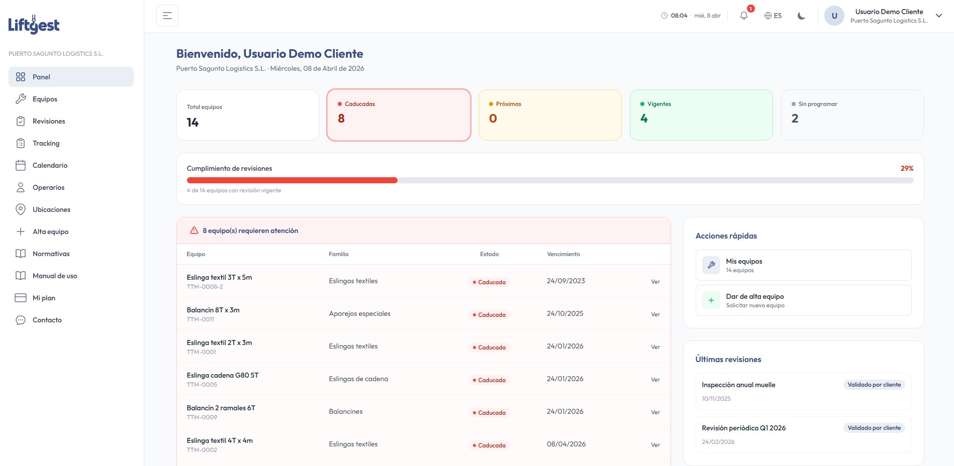 Dashboard del cliente — Dashboard